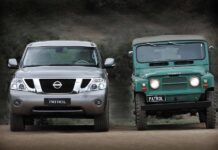 Nissan Patrol: Το εμβληματικό εκτός δρόμου αυτοκίνητο, γιορτάζει τα 70 χρόνια