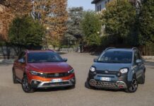 Εκπτώσεις έως 3.200 ευρώ στα μοντέλα της Fiat