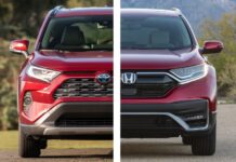 Στα «κάγκελα» Toyota και Honda στις ΗΠΑ
