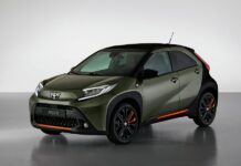 Αυτές είναι οι τιμές του νέου Toyota Aygo X στην Ελλάδα