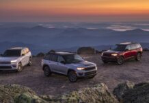 Newsweek: Η Jeep είναι η μάρκα με την καλύτερη γκάμα SUV