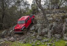 Ακόμη πιο «σκληρό» το Jeep Gladiator!