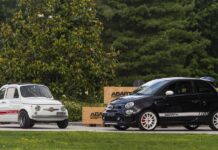 Το Abarth 695 Esseesse διαθέσιμο και στην Ελλάδα – Πόσο κοστίζει