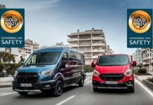 Χρυσή διάκριση από τον EuroNCAP για το Ford Transit Custom