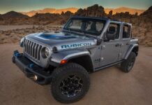 Με πιο πλούσιο εξοπλισμό το Jeep Wrangler 4xe Model Year 2022