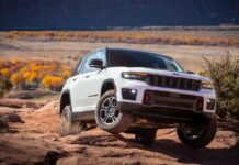Διάκριση για τα νέα Jeep Wrangler 4xe και Grand Cherokee