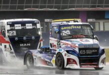 Goodyear: Επέκταση συνεργασίας με την FIA ETRC