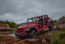 Jeep Wrangler Rubicon: H απόλυτη off-road εκδοχή ενός θρύλου