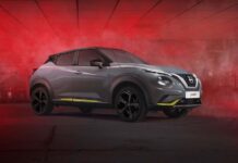Nissan Juke Kiiro: Mια ειδική και άκρως εντυπωσιακή έκδοση