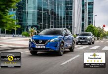EuroNCAP: “Πεντάστερο” το νέο Nissan Qashqai