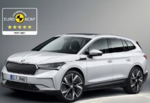 Διακρίσεις σε δύο μοντέλα της Skoda