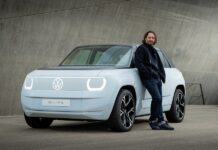 Αυτό είναι το νέο φθηνό ηλεκτρικό VW ID.Life