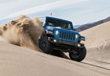 Jeep Wrangler Rubicon 392 με 470 ίππους!