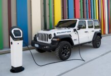 To Jeep Wrangler 4xe ανακηρύσσεται ως το «Best 4×4»