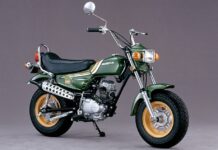 Το Honda Dax επιστρέφει δριμύτερο!