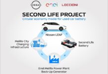 Συμμαχία Nissan με Enel