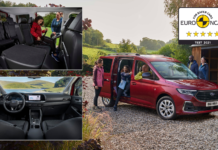 EuroNCAP: «Πεντάστερο» το νέο Ford Tourneo Connect
