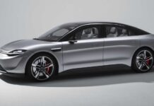 Πότε έρχεται το ηλεκτρικό αυτοκίνητο από Honda και Sony!