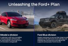 Στα… δύο «σπάει» η Ford!