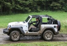 Jeep Mud system: Περιπετειώδες look… κατά παραγγελία
