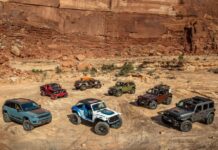 Επτά νέα πρωτότυπα από την Jeep