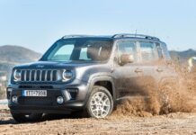 Η Jeep στην Ελλάδα πέτυχε την 2η καλύτερη επίδοση στην ΕΕ!