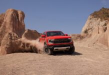 Με κορυφαία τετρακίνηση το Ford Ranger Raptor