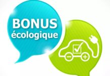 Ποια χώρα δίνει επιδότηση 50.000 ευρώ για ηλεκτρικό όχημα;