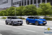 Διάκριση για την υποβοηθούμενη οδήγηση στο Nissan Qashqai