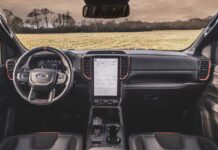 Hitech το εσωτερικό του νέου Ford Ranger Raptor