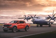 Το νέο Ford Ranger Raptor βρυχάται!