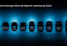 Ford σε ΕΕ: Μόνο ηλεκτρικά ΙΧ και van από το 2035