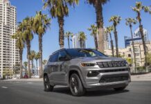 Διάκριση για το Jeep Compass στις ΗΠΑ