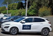 Η Hyundai και η Healthy Seas αναλαμβάνουν δράση στην Ιθάκη