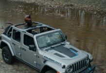 Τα Jeep 4xe στο «Jurassic World Dominion»