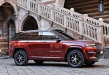Πόσο κοστίζει στην Ελλάδα το Jeep Grand Chrerokee 4xe