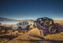 Jeep Wrangler: Δίνει χρώμα στην περιπέτεια