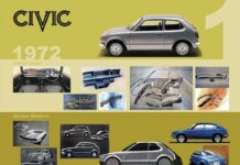 Honda Civic: 50 χρόνια «ζωής»
