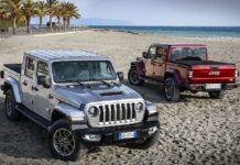 Mopar: Δωρεάν τεχνικός έλεγχος για ξένοιαστες διακοπές