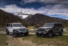 Jeep: H αγαπημένη μάρκα των Αμερικανών