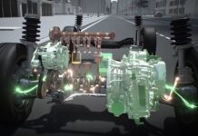 Έτσι λειτουργεί το νέο υβριδικό σύστημα e-Hybrid της Jeep
