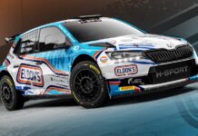 Η Χαλκιάς Racing Team στο Acropolis Rally 2022
