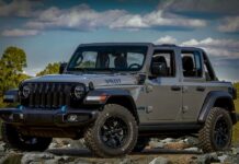 Jeep Wrangler Willys 4xe: Ο θρύλος εξηλεκτρίστηκε