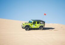 Οι αμαζόνες της Jeep επιστρέφουν στο Rebelle Rally 2022