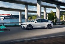 Που θα κάνετε test drive το νέο Honda Civic e:HEV