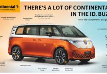 Με ελαστικά Continental το VW ID. Buzz