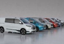 Ford Pro: Δυναμικό παρόν στην IAA Transportation Show 2022