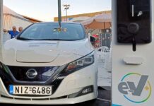 Nissan eCarSharing σε συνεργασία με την Brainbox!
