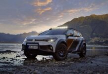 H Extreme έκδοση του VW ID.4