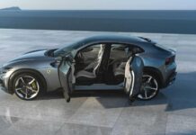 Πόσο κοστίζει η τετράθυρη και τετραθέσια Ferrari Purosangue